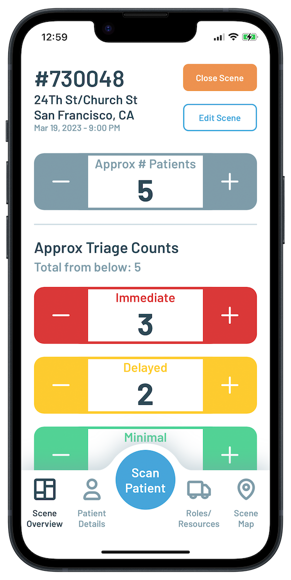 Peak Response mobile app Approximate Patient Counts