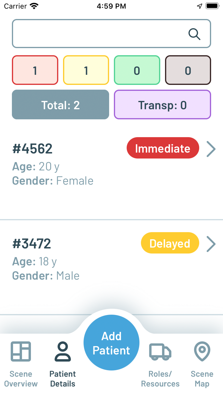 Priority sorted Patient list